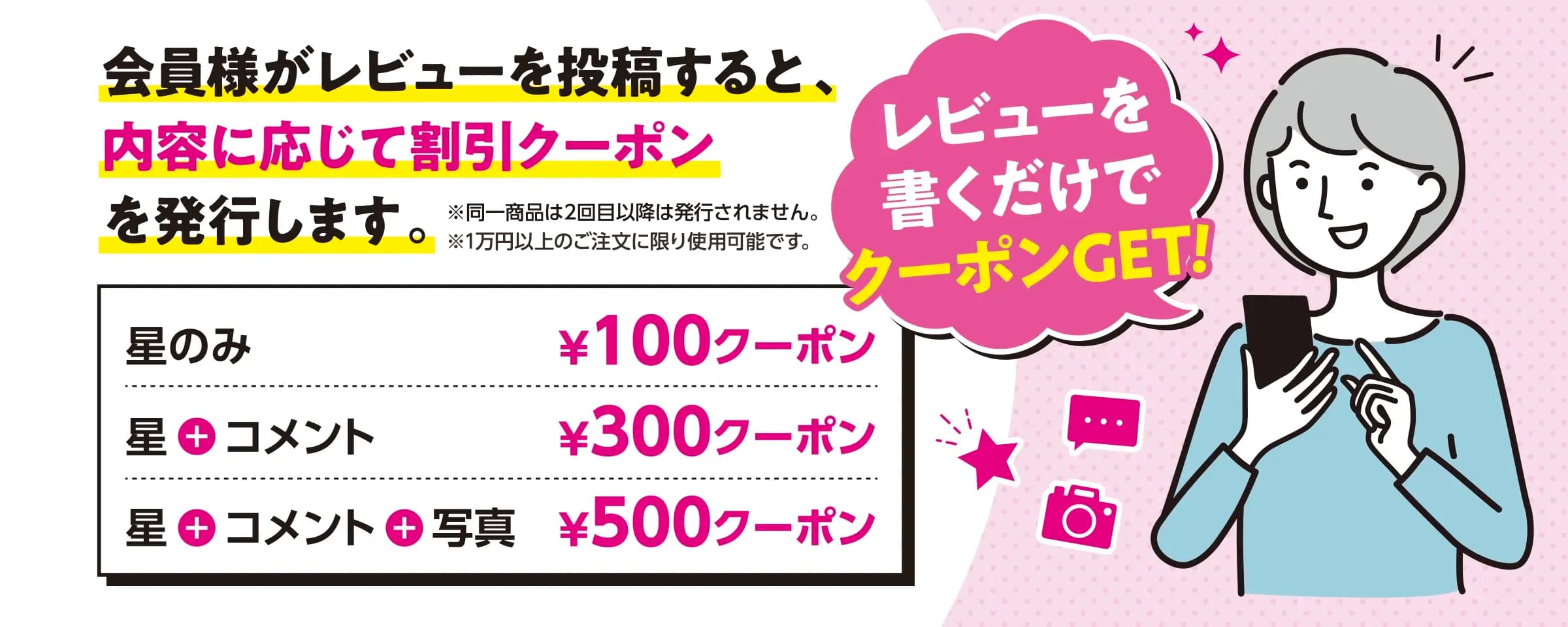 レビュー投稿で割引クーポンを発行