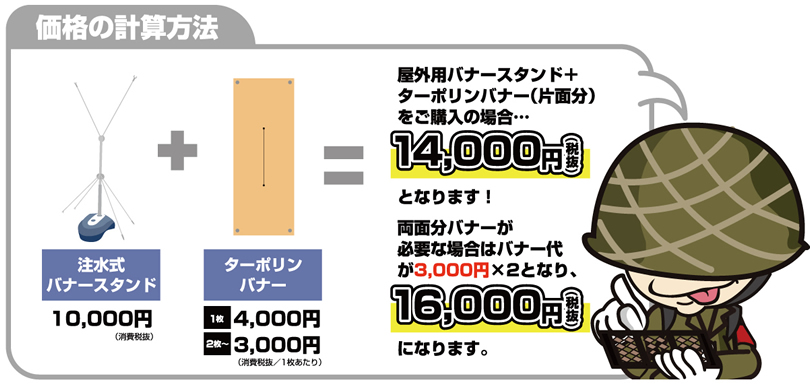 ���i�̌v�Z���@