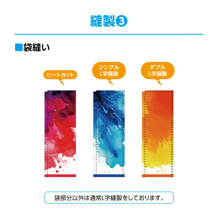 端処理 3