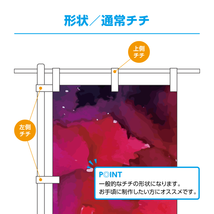 チチ・袋縫い詳細 1
