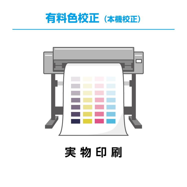 色校正の種類 3