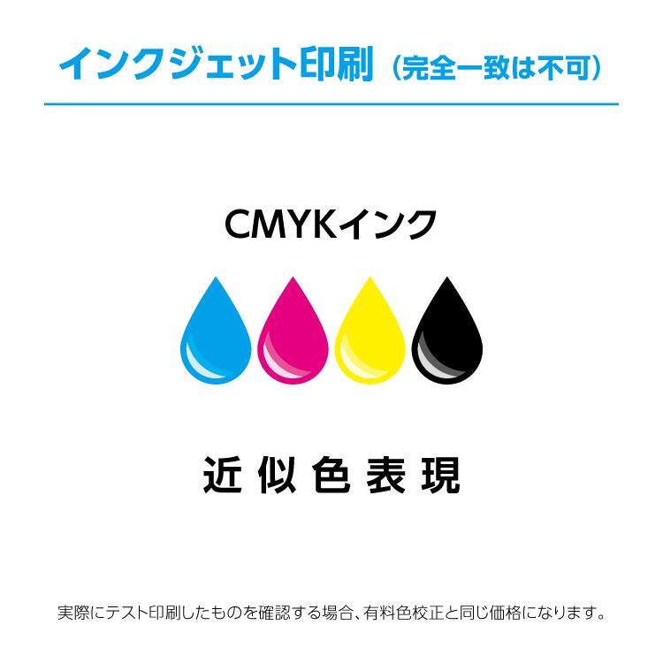 色校正の種類 2