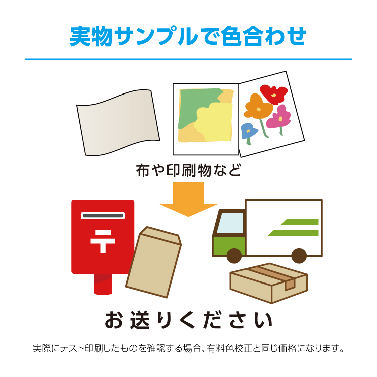 色校正の種類 1