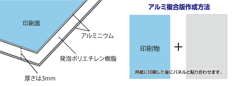 �A���~�����Ƃ�