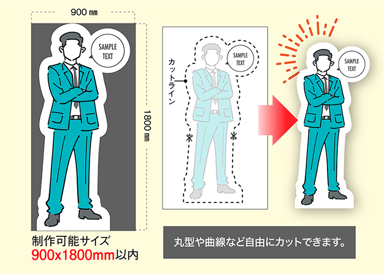 ���g��p�l�����i�ڍ�