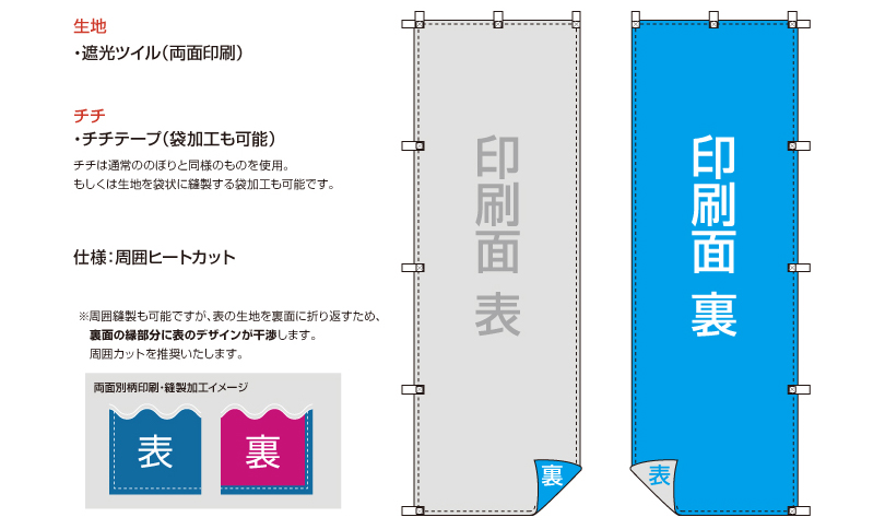 �Ռ��c�C��