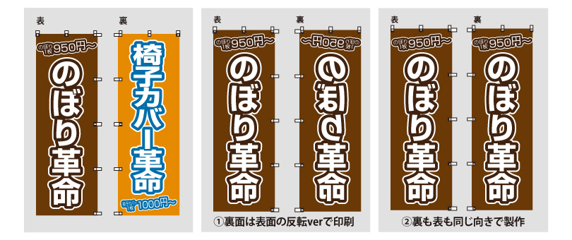 �f�[�^���e���̒��ӓ_