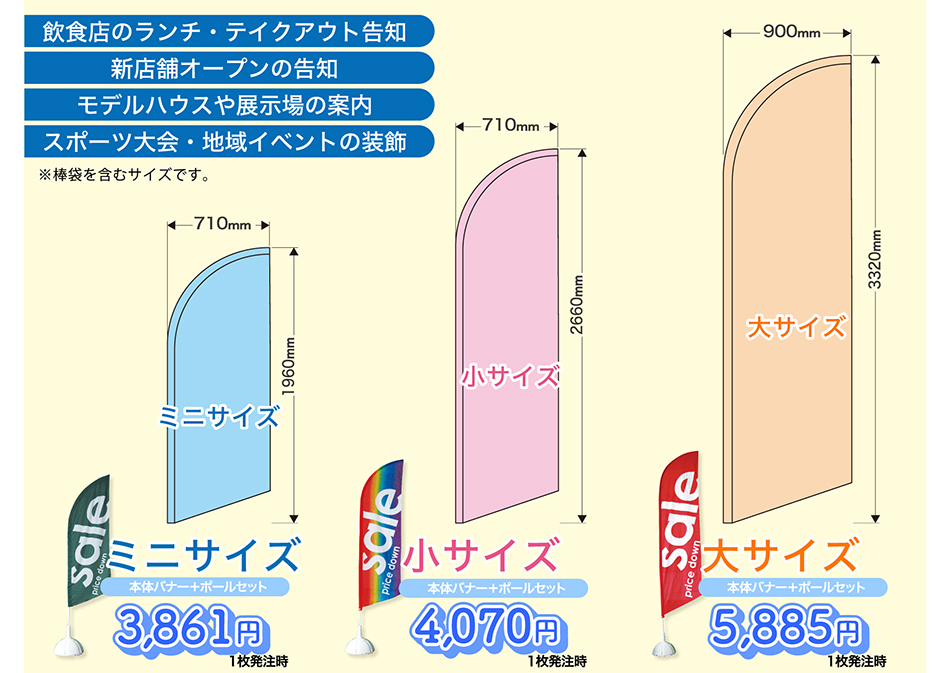 �Z�C���o�i�[�T�C�Y