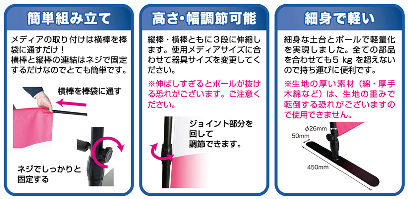 �g�ݗ��ĕ��@