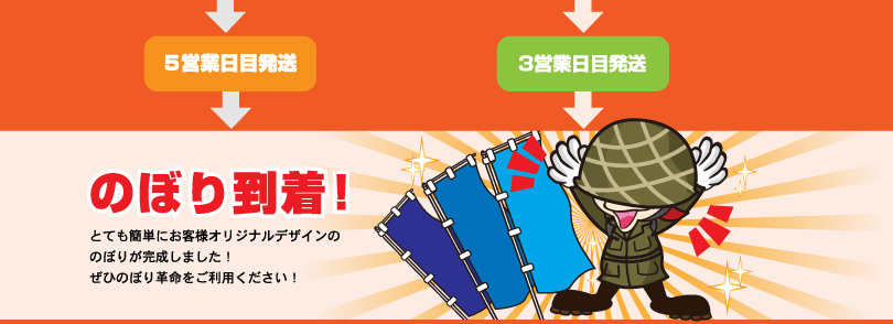 �̂ڂ�̓���