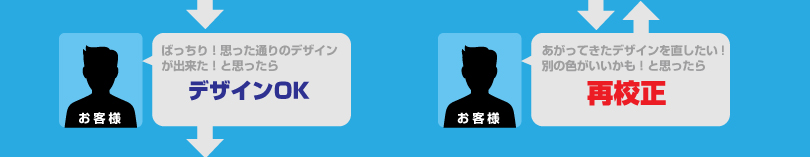 �f�U�C���Z��