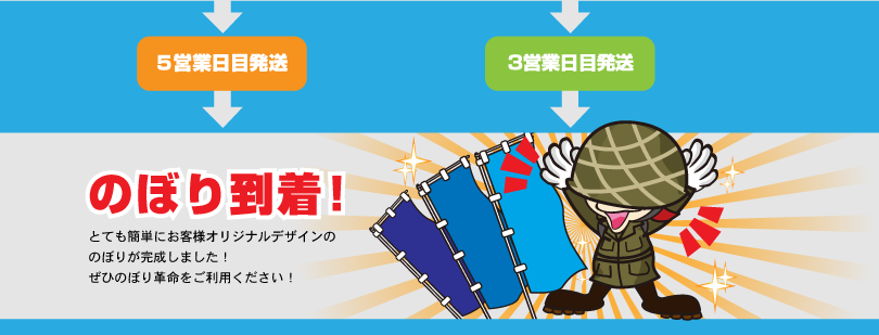 �̂ڂ�̓���